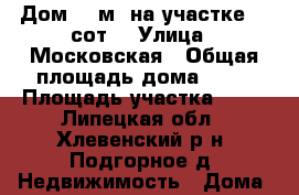 Дом 46 м² на участке 37 сот. › Улица ­ Московская › Общая площадь дома ­ 46 › Площадь участка ­ 37 - Липецкая обл., Хлевенский р-н, Подгорное д. Недвижимость » Дома, коттеджи, дачи продажа   